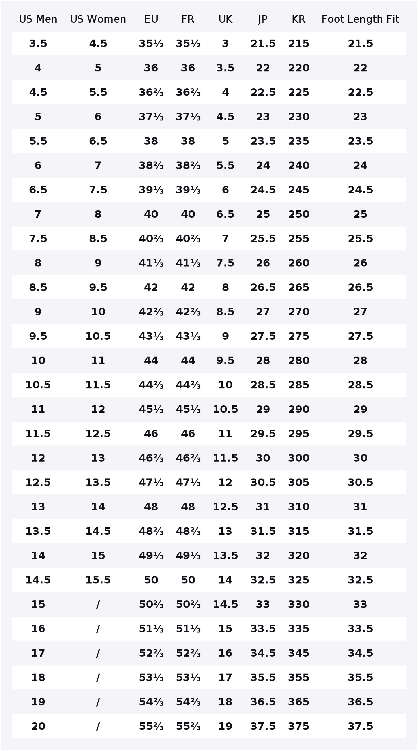 Adidas Originals Samba LT Chau - Adidas Shoes Samba avis et prix