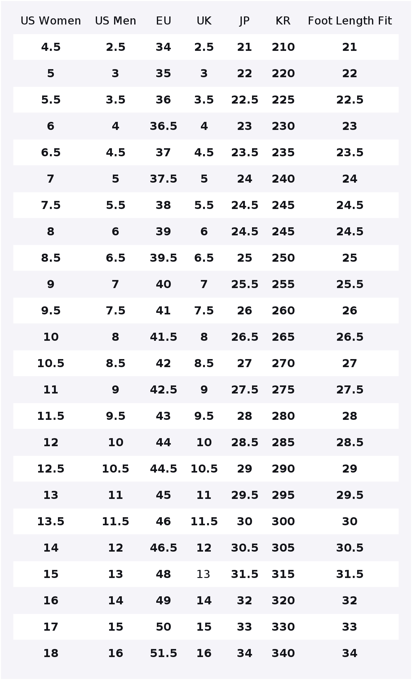 Converse Chuck 70 Chaussures b - Converse Shoes Chuck 70 avis et prix